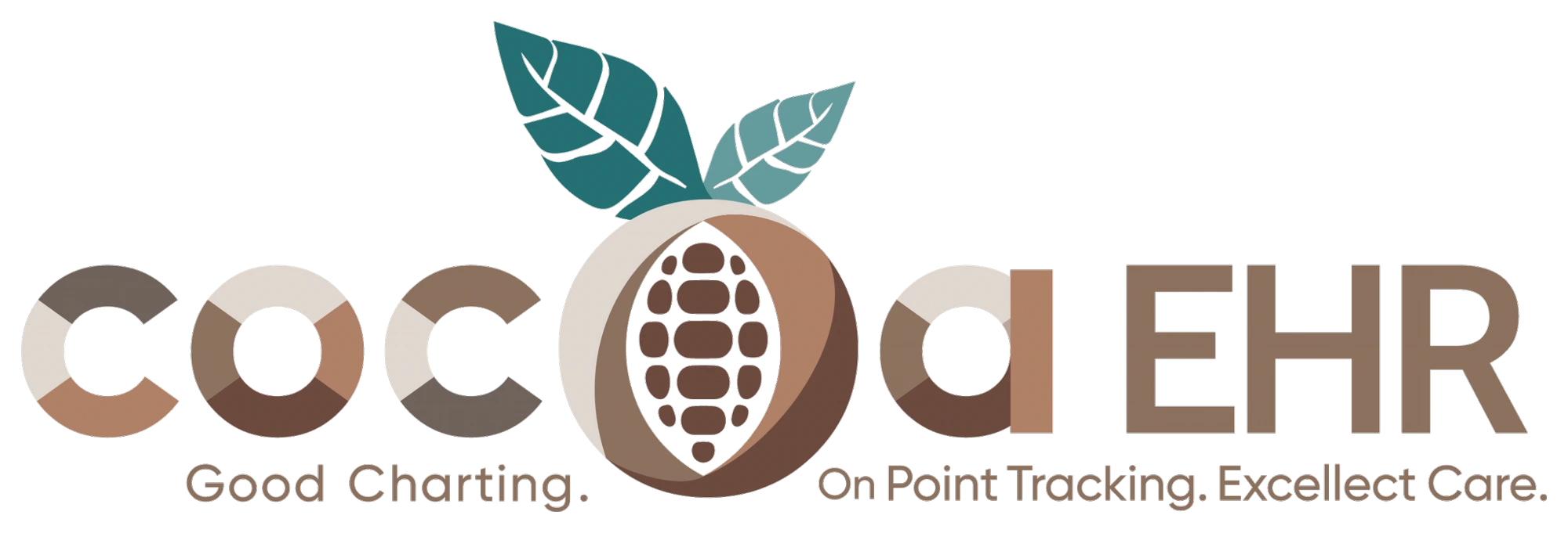 Cocoa EHR - Good Charting. On Point Tracking. Excellent Care.